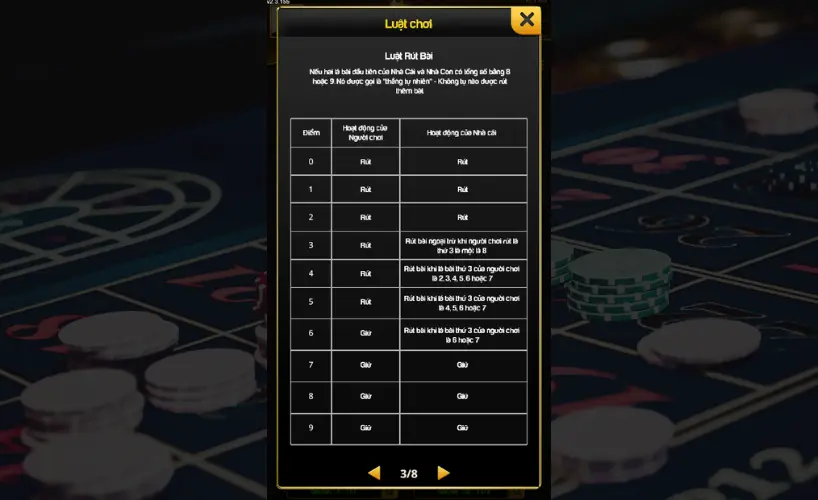 Luật chơi game bài baccarat 